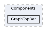 /mnt/c/Users/lefte/Mujin/MastersThesis/Taz/TazGraph/TazGraph/Src/EditorIMGUI/Components/GraphTopBar
