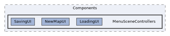 /mnt/c/Users/lefte/Mujin/MastersThesis/Taz/TazGraph/TazGraph/Src/EditorIMGUI/Components/MenuSceneControllers