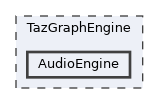 /mnt/c/Users/lefte/Mujin/MastersThesis/Taz/TazGraph/TazGraphEngine/AudioEngine
