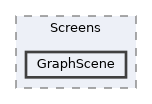 /mnt/c/Users/lefte/Mujin/MastersThesis/Taz/TazGraph/TazGraph/Src/Screens/GraphScene