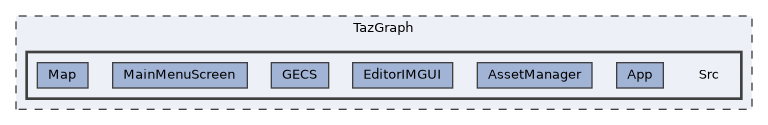/mnt/c/Users/lefte/Mujin/MastersThesis/Taz/TazGraph/TazGraph/Src