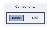 /mnt/c/Users/lefte/Mujin/MastersThesis/Taz/TazGraph/TazGraphEngine/GECS/Components/Link