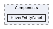 /mnt/c/Users/lefte/Mujin/MastersThesis/Taz/TazGraph/TazGraph/Src/EditorIMGUI/Components/HoverEntityPanel