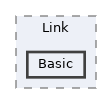 /mnt/c/Users/lefte/Mujin/MastersThesis/Taz/TazGraph/TazGraphEngine/GECS/Components/Link/Basic