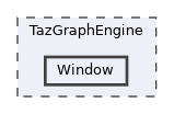 /mnt/c/Users/lefte/Mujin/MastersThesis/Taz/TazGraph/TazGraphEngine/Window