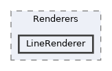/mnt/c/Users/lefte/Mujin/MastersThesis/Taz/TazGraph/TazGraphEngine/Renderers/LineRenderer