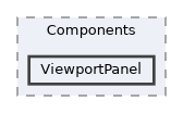 /mnt/c/Users/lefte/Mujin/MastersThesis/Taz/TazGraph/TazGraph/Src/EditorIMGUI/Components/ViewportPanel