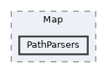 /mnt/c/Users/lefte/Mujin/MastersThesis/Taz/TazGraph/TazGraph/Src/Map/PathParsers