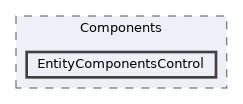 /mnt/c/Users/lefte/Mujin/MastersThesis/Taz/TazGraph/TazGraph/Src/EditorIMGUI/Components/EntityComponentsControl