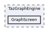 /mnt/c/Users/lefte/Mujin/MastersThesis/Taz/TazGraph/TazGraphEngine/GraphScreen