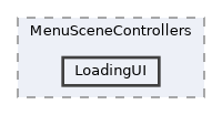 /mnt/c/Users/lefte/Mujin/MastersThesis/Taz/TazGraph/TazGraph/Src/EditorIMGUI/Components/MenuSceneControllers/LoadingUI