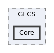 /mnt/c/Users/lefte/Mujin/MastersThesis/Taz/TazGraph/TazGraphEngine/GECS/Core