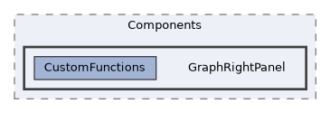 /mnt/c/Users/lefte/Mujin/MastersThesis/Taz/TazGraph/TazGraph/Src/EditorIMGUI/Components/GraphRightPanel