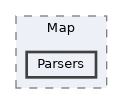 /mnt/c/Users/lefte/Mujin/MastersThesis/Taz/TazGraph/TazGraph/Src/Map/Parsers