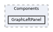 /mnt/c/Users/lefte/Mujin/MastersThesis/Taz/TazGraph/TazGraph/Src/EditorIMGUI/Components/GraphLeftPanel
