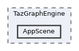 /mnt/c/Users/lefte/Mujin/MastersThesis/Taz/TazGraph/TazGraphEngine/AppScene
