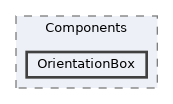 /mnt/c/Users/lefte/Mujin/MastersThesis/Taz/TazGraph/TazGraph/Src/EditorIMGUI/Components/OrientationBox
