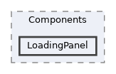 /mnt/c/Users/lefte/Mujin/MastersThesis/Taz/TazGraph/TazGraph/Src/EditorIMGUI/Components/LoadingPanel