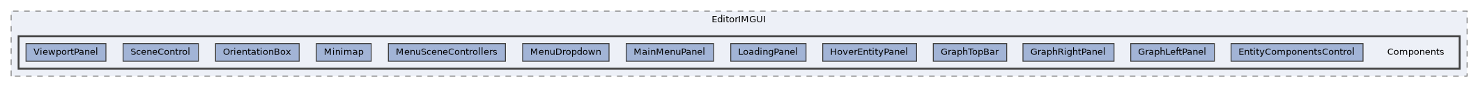 /mnt/c/Users/lefte/Mujin/MastersThesis/Taz/TazGraph/TazGraph/Src/EditorIMGUI/Components
